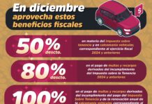 Gobierno del Estado de Colima invita a aprovechar los beneficios fiscales temporales