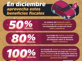 Gobierno del Estado de Colima invita a aprovechar los beneficios fiscales temporales